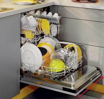 Как выбрать встраиваемую посудомоечную машину